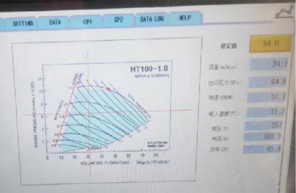 深圳飛磁與浙江紹興大魚(yú)紙業(yè)合作案例